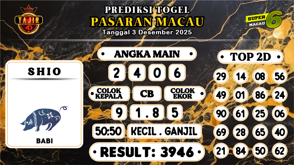 https://prediksibosszen.com/prediksi-boss-togel-macau-rabu-03-desember-2025/