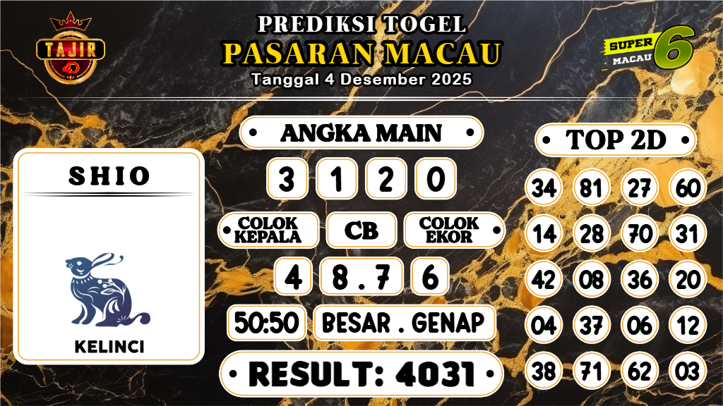 https://prediksibosszen.com/prediksi-boss-togel-macau-kamis-04-desember-2025/