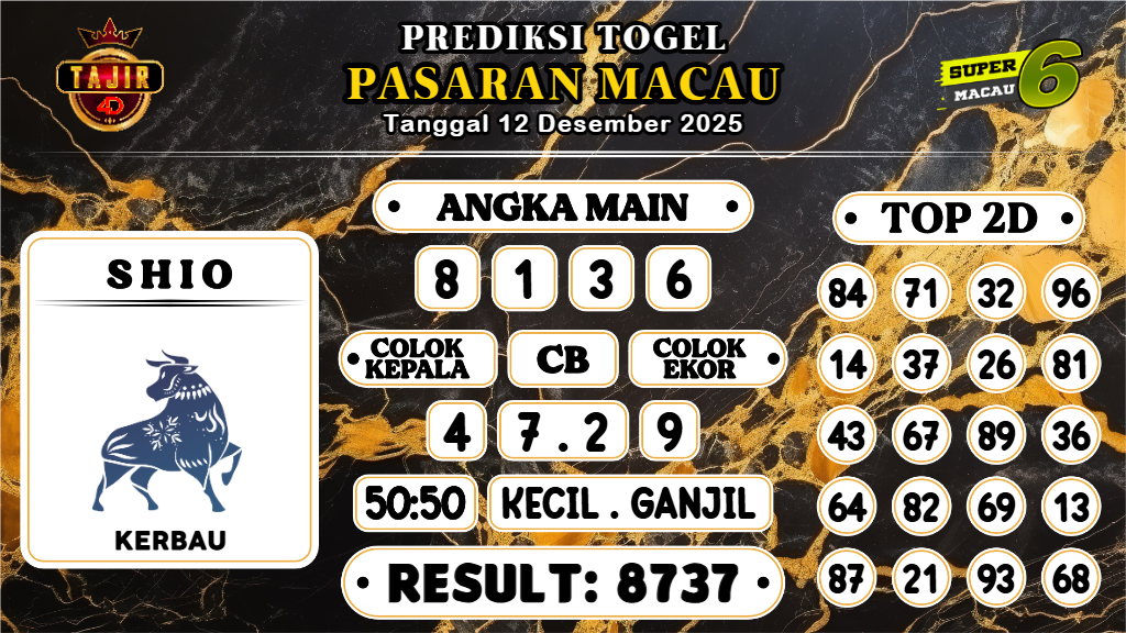 https://prediksibosszen.com/prediksi-boss-togel-macau-jumat-12-desember-2025/