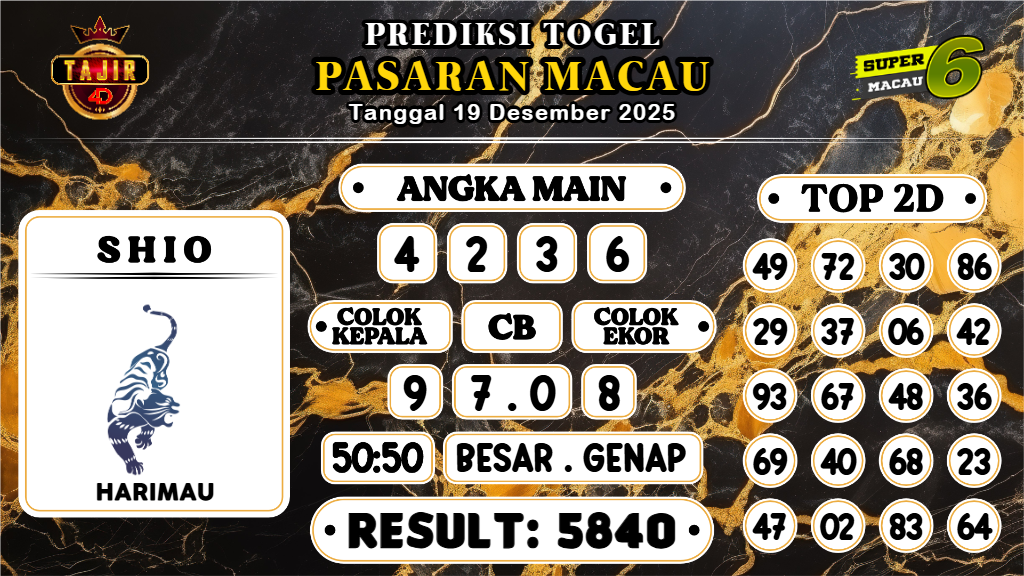 https://prediksibosszen.com/prediksi-boss-togel-macau-jumat-19-desember-2025/
