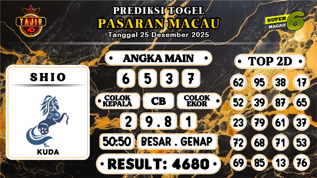 https://prediksibosszen.com/prediksi-boss-togel-macau-kamis-25-desember-2025/