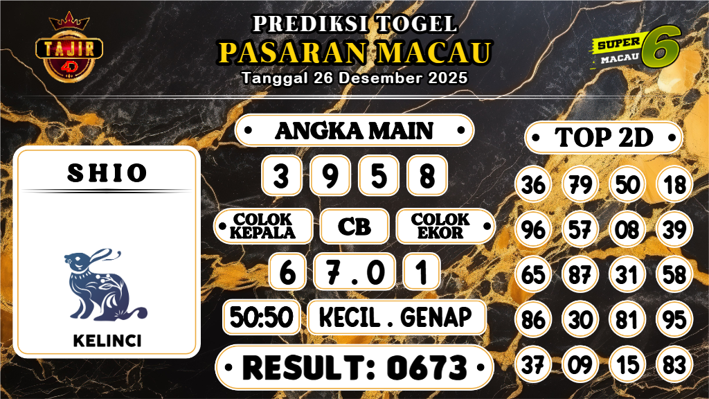 https://prediksibosszen.com/prediksi-boss-togel-macau-jumat-26-desember-2025/