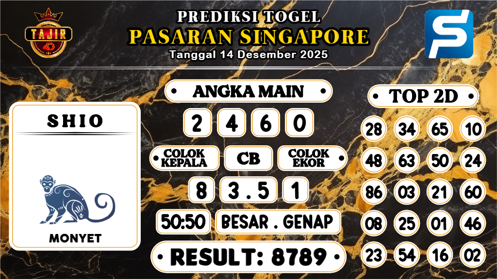 https://prediksibosszen.com/prediksi-boss-togel-sgp-minggu-14-desember-2025/