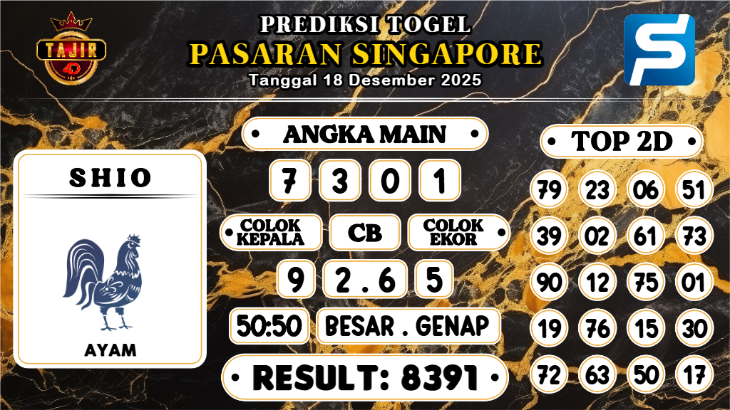 https://prediksibosszen.com/prediksi-boss-togel-sgp-kamis-18-desember-2025/