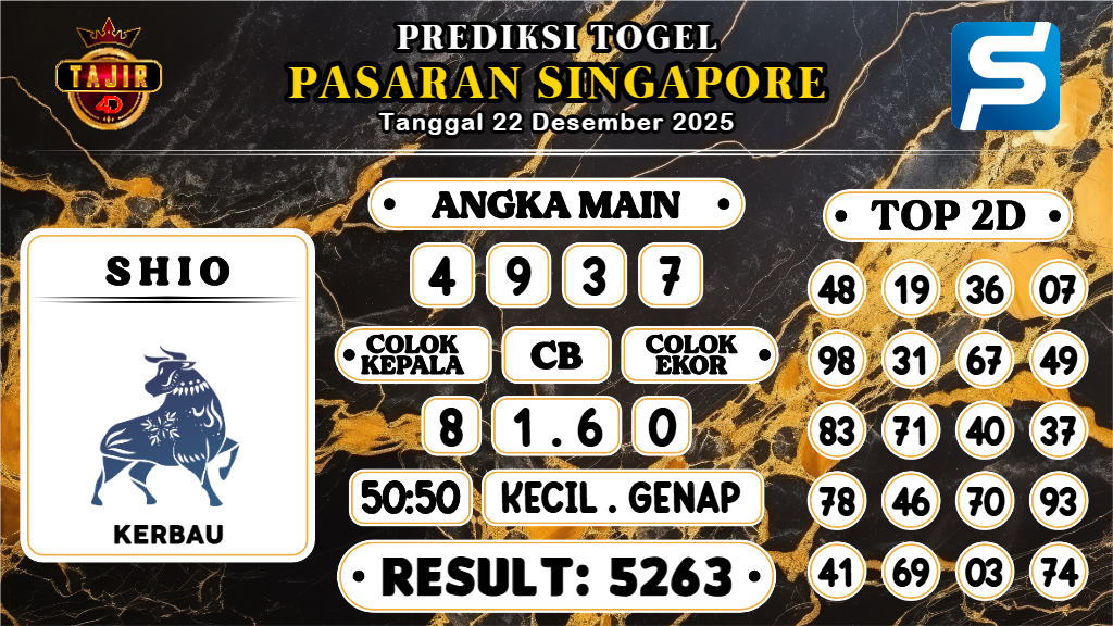 https://prediksibosszen.com/prediksi-boss-togel-sgp-senin-22-desember-2025/